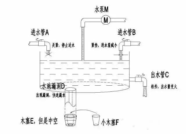 庭财富管理与保险配置理念图米乐体育app网站21个家(图24)