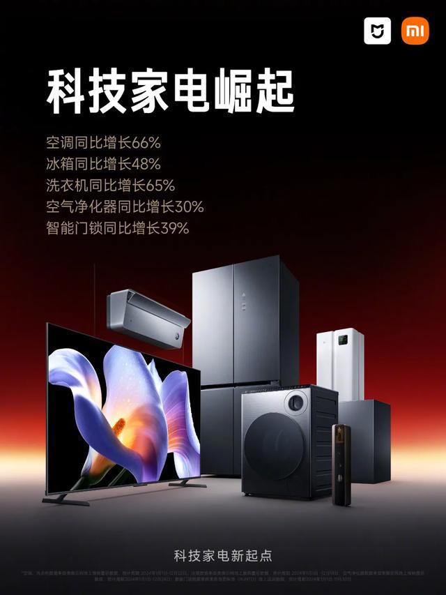 小米发话还憋了很多大招没放m6米乐app自研自产！(图3)