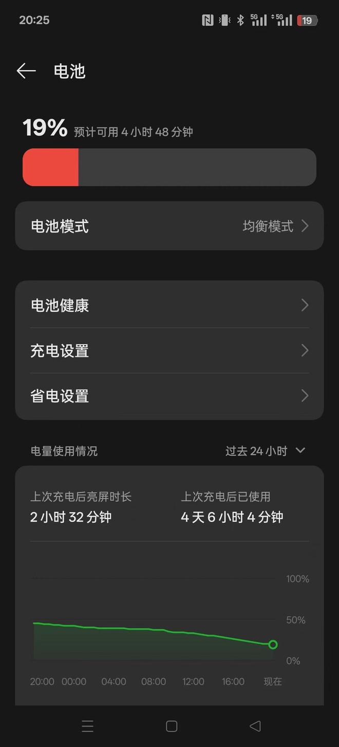 速普及聊一加Ace5Pro米乐m6无需等待旗舰配置迅(图10)