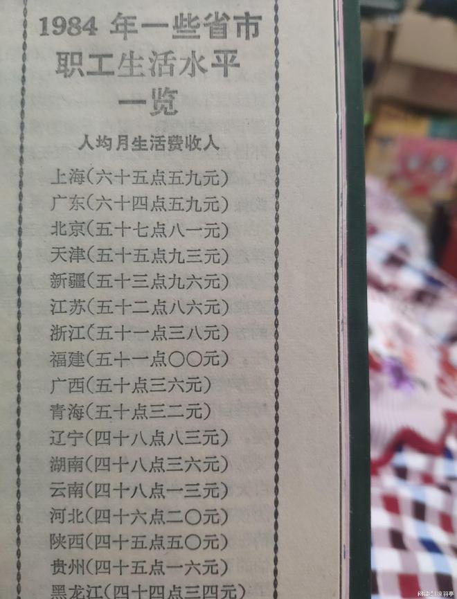 价格单才明白那时候的东西真不便宜！米乐m6网站看了80年代洗衣机的(图5)