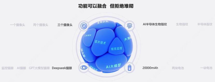 0系列：重新定义智能锁产品力边界米乐m6乐橙AI智能锁磐石R1(图1)
