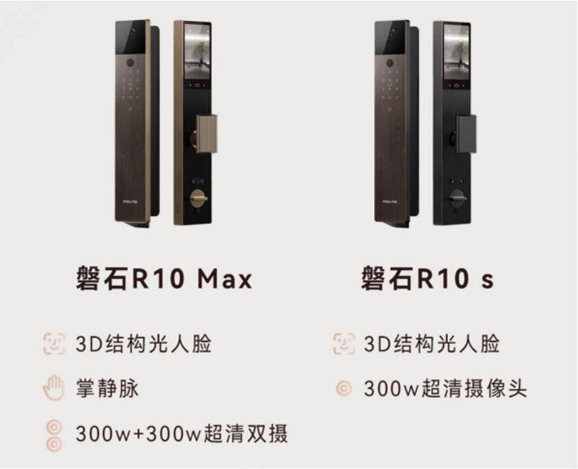 0系列：重新定义智能锁产品力边界米乐m6乐橙AI智能锁磐石R1(图8)