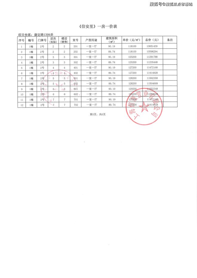 里‌发布：静安塔尖圈层的秘密◈信达新安里‌售楼处 新安(图19)